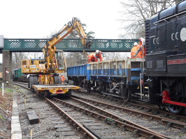 Rail and Track Testing